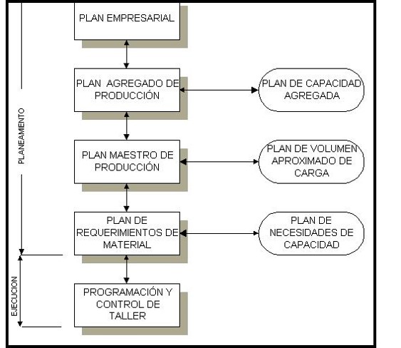 5S, Kaizen, Círculos de Calidad, Indicadores, KPIs, Herramientas Estadísticas de Calidad, Mejora de la Productividad, Gestión por Proceso, Mejora de Procesos, Rediseño de Procesos, Planeamiento y Control de la Producción, Control de Calidad, Gestión de Calidad, Autocontrol, Six Sigma, Lean Manufacturing, TPS, TQM, Mantenimiento Productivo Total, TPM, Lección de un Punto, Auditoria Interna, ISO 9001, ISO 14001, ISO 45001, Implementación, Muestreo, Estadística, JIT, Jidoka, Gestión Visual, SMED, Evento Kaizen, Mantenimiento Autónomo, Power BI, Industria 4.0, Reclamos de Clientes, Satisfacción del Cliente, Control Estadístico de Procesos, Curso Presencial, Sistema Integrado de Gestión, SIG, Asesoría, Acompañamiento, RPA, Roberto Minaya, Curso In House, Cursos Online, Capacitación, Consultoria, Proindustria, Teoría de Restricciones, Transformación Digital, Diagnóstico, Acción Correctiva, Pareto, Ishikawa, Dispersión, Gráficas de Control, Check List